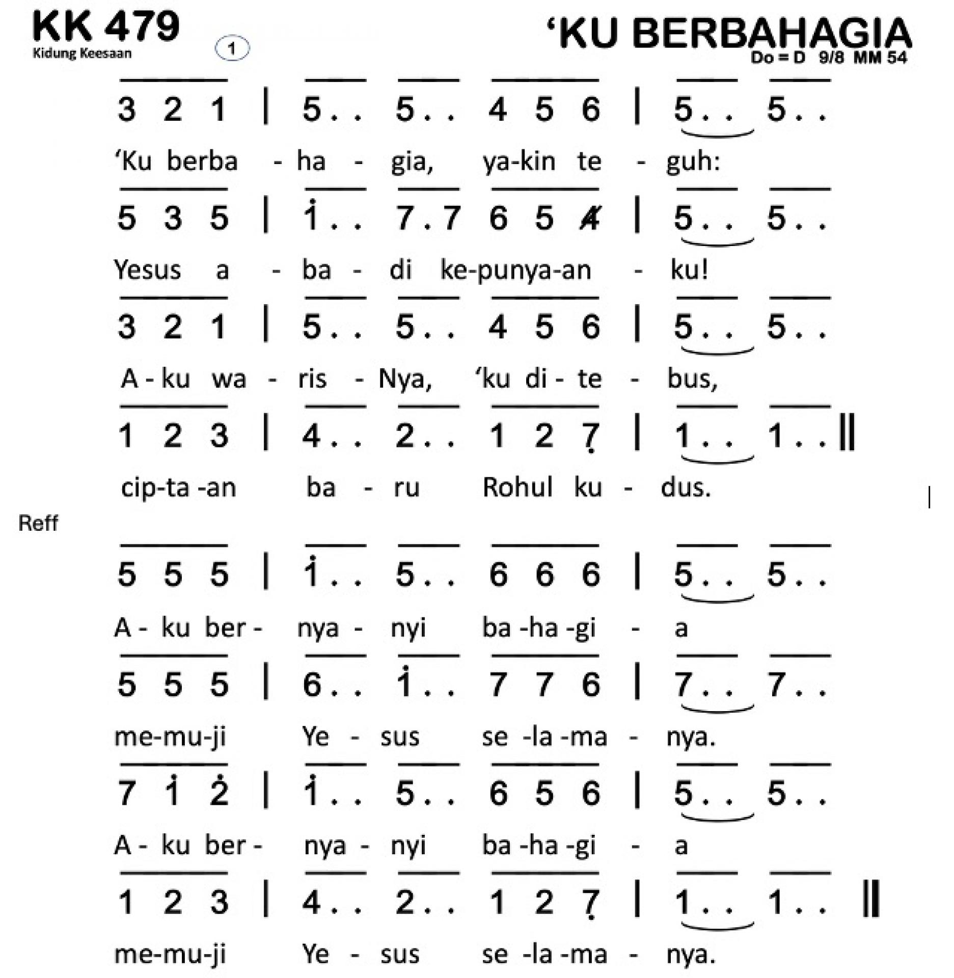 Partitur Polos KK 479
