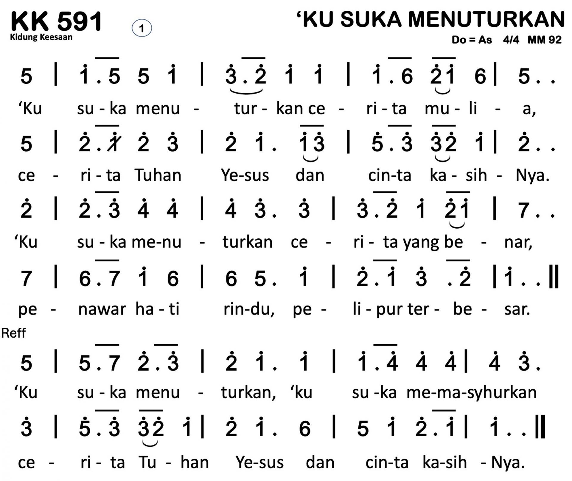 Partitur Polos KK 591
