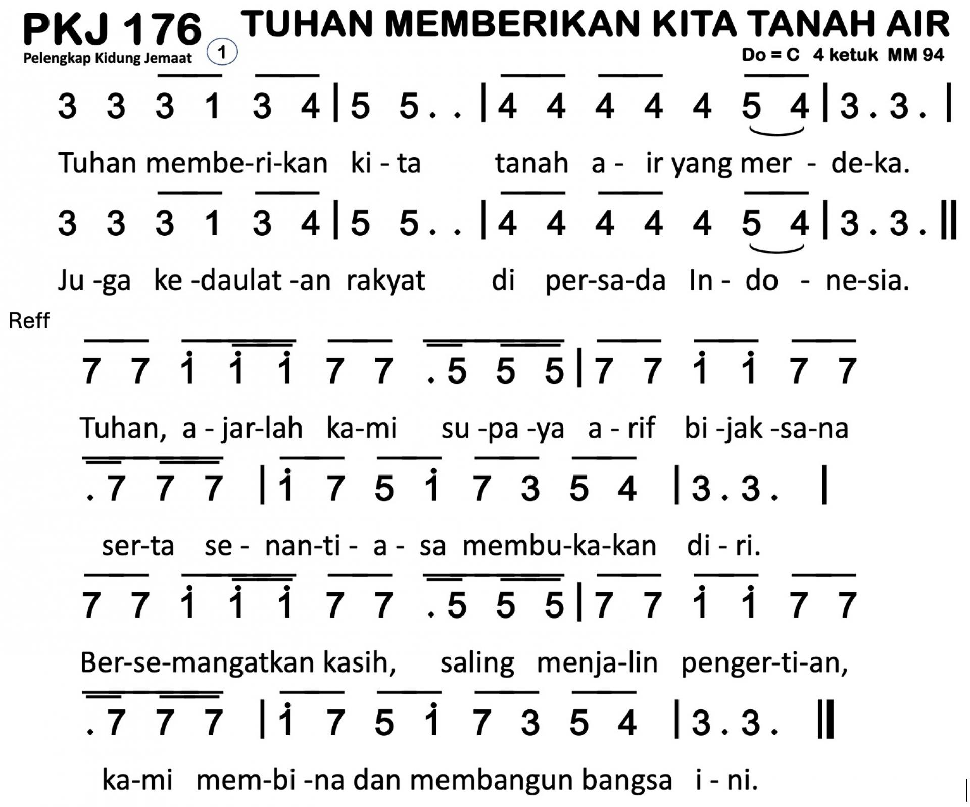 Partitur Polos PKJ 176
